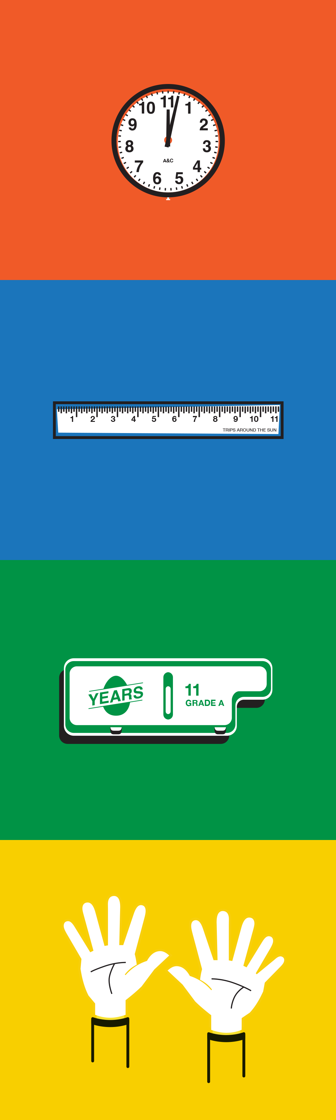 Advertisement layout